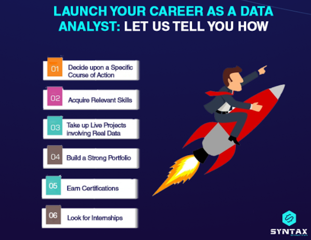 data-analytics-course-online-course-provider-launched-io